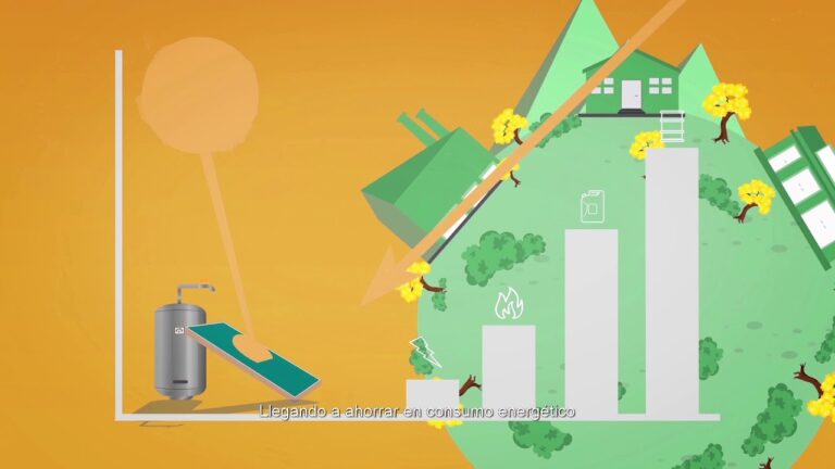 Beneficios Económicos de la Eficiencia Energética con Paneles Solares