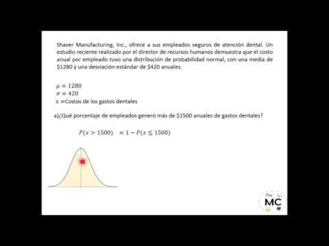 Potencial de la Lana Mineral en Resistencia a la Compresión
