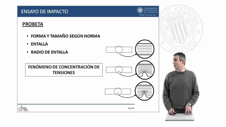Evaluación de la Resistencia a Impactos en Materiales Diversos