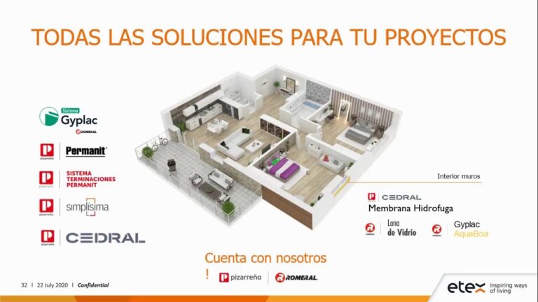 Mejora del Confort Térmico a Través del Aislamiento Acústico