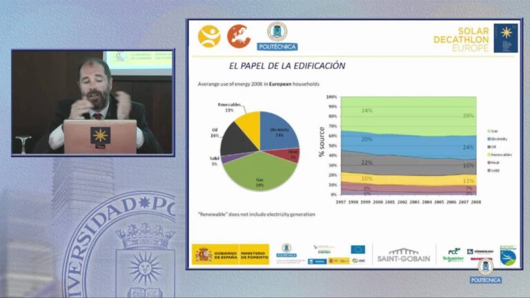 Eficiencia Energ&eacute;tica y Ahorro de Agua: Claves para un Consumo Sostenible