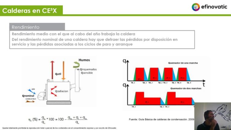Calderas de Condensación: Clave para la Eficiencia Energética