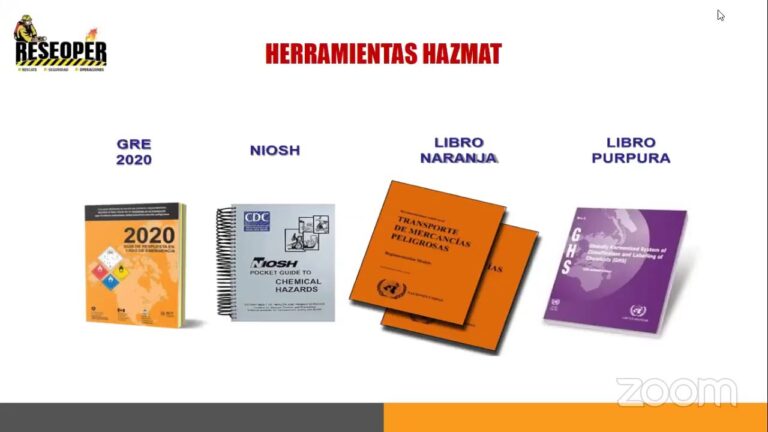 Comportamiento de Materiales ante Incendios