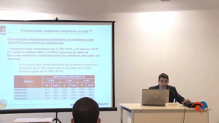 Ventajas de las Calderas de Condensación en Eficiencia Energética