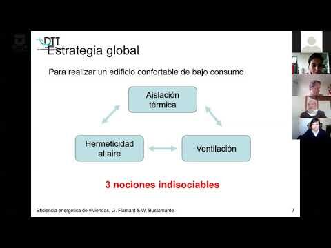 Innovaciones en Tecnologías para la Eficiencia Energética en Construcción