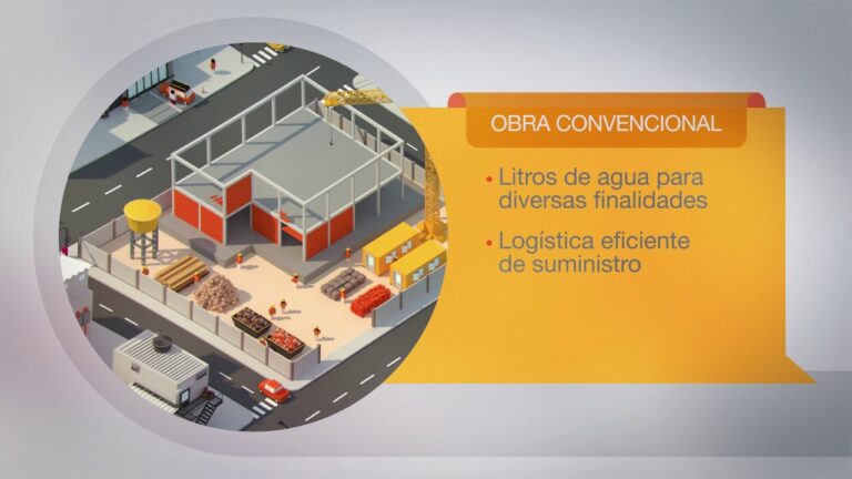 Innovaciones en Tecnología de Poliuretano para la Construcción