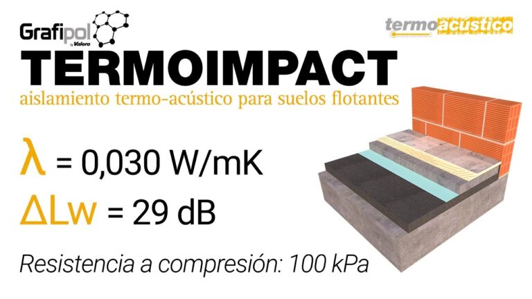Aislamiento XPS: Innovación para la Sostenibilidad