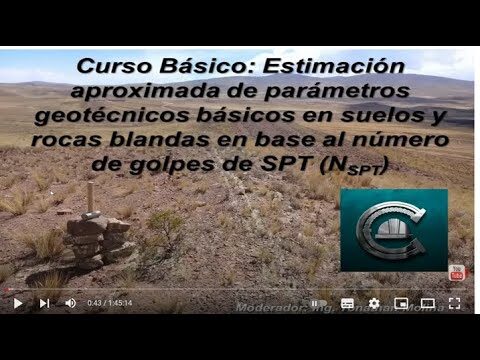 Comparativa de Materiales y su Resistencia a la Humedad
