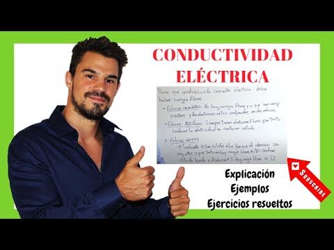 Conductividad Eléctrica: Materiales en Competencia