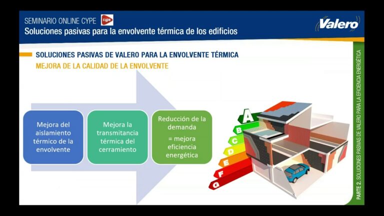 Mejoras en Eficiencia Energética mediante Mantenimiento de Aislantes