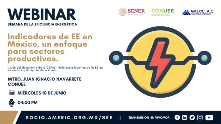 Eficiencia Energética en Sistemas de Climatización