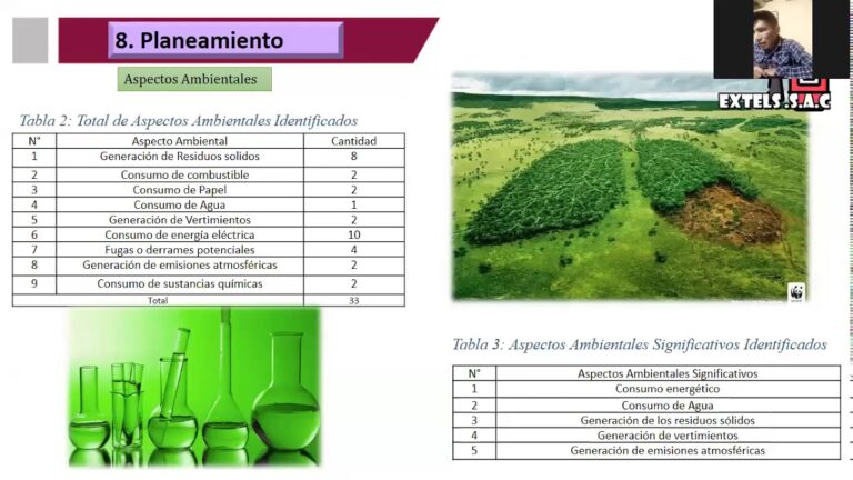 Perspectiva Económica en Materiales Sostenibles: Una Comparativa Efectiva