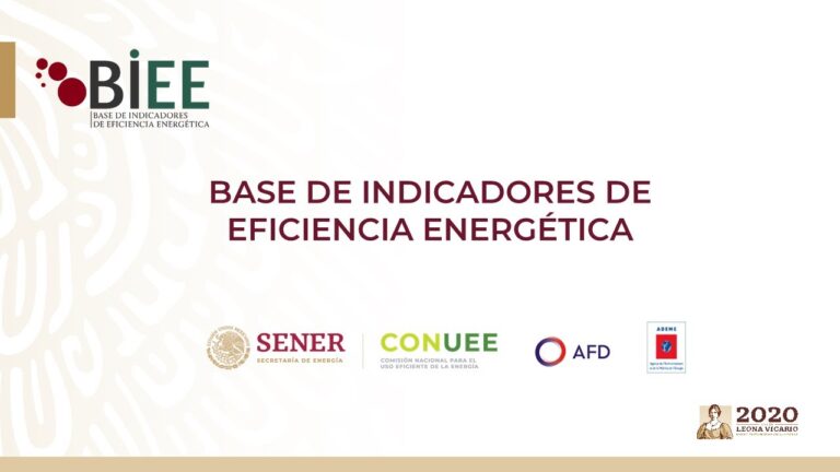 Herramientas para Optimizar la Gestión de la Demanda Energética