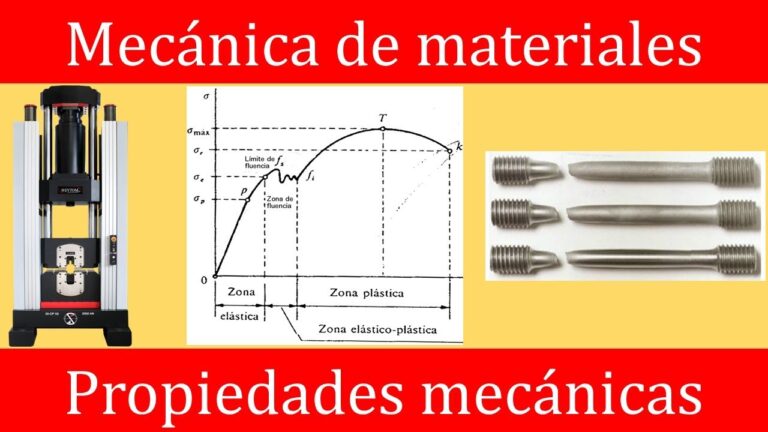 Flexibilidad y Maleabilidad en la Selección de Materiales