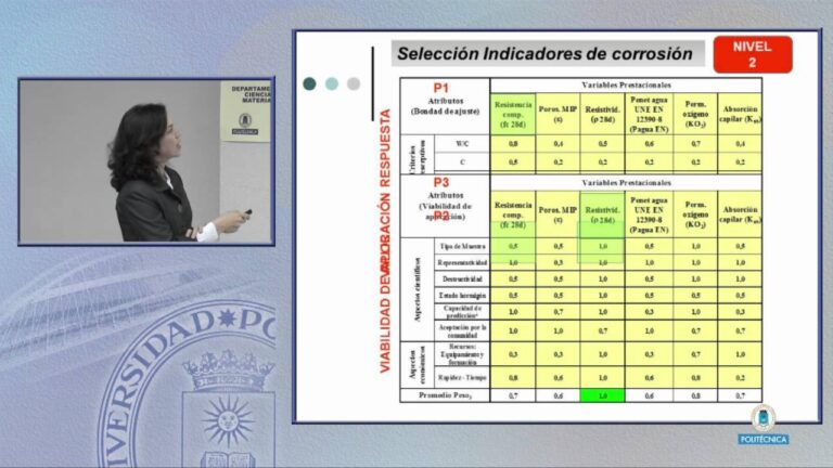 Selección de Materiales por Resistencia a la Corrosión