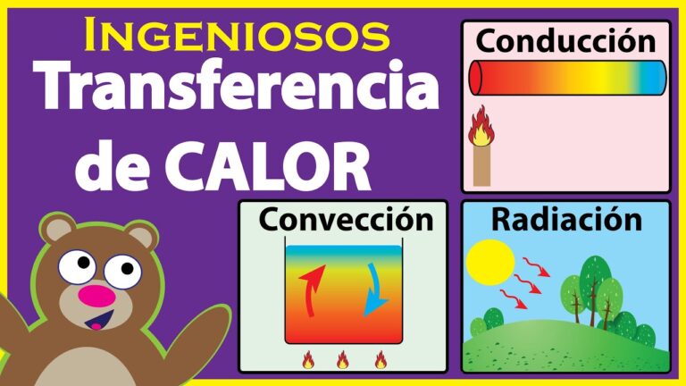 Comparativa de Conductividad Térmica en Materiales Específicos