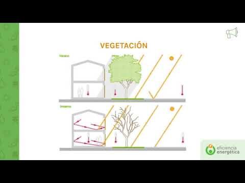 Confort y Bienestar a través del Aislamiento Eficiente