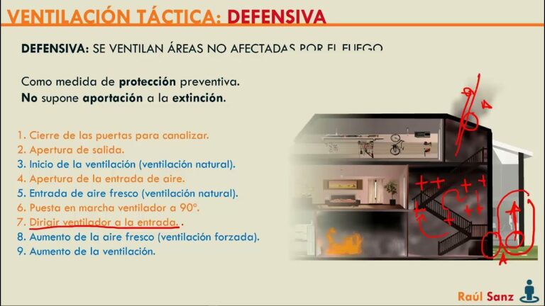 Comparativa de Materiales para la Seguridad en Incendios