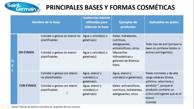 Prevención en el Mantenimiento de Aislantes Acústicos Orgánicos
