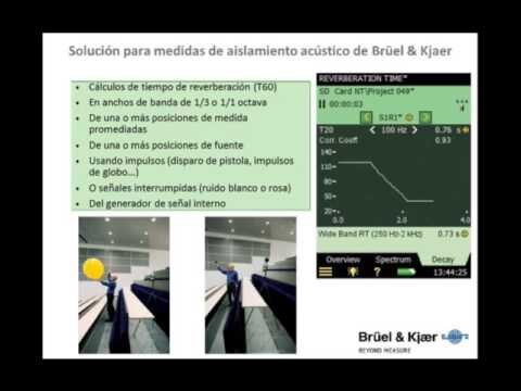 Evaluación Efectiva de Materiales para Aislamiento Sonoro