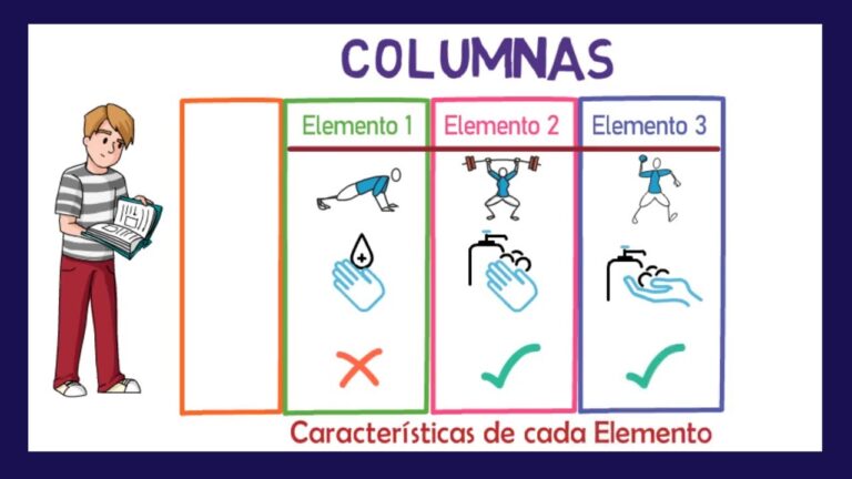 Comparativa de Materiales y su Aspecto Visual