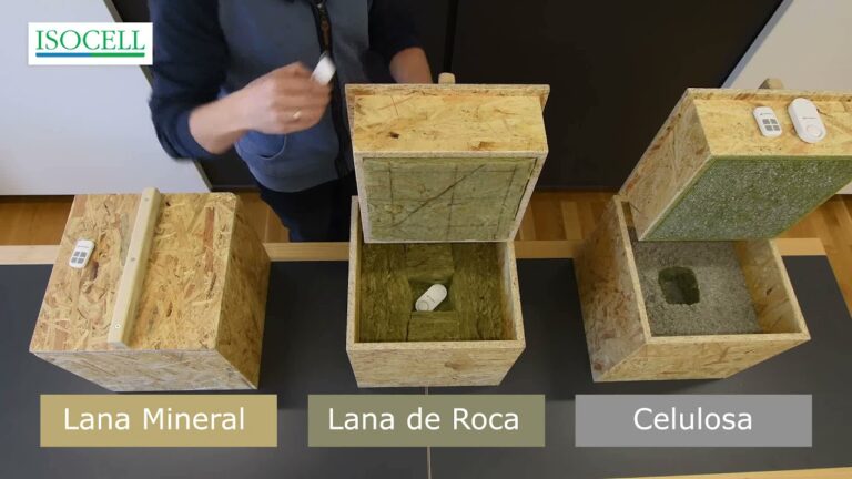 Lana Mineral: La Solución Ideal para Insonorización