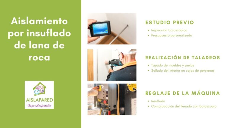 Beneficios de la Tranquilidad en el Hogar a través del Aislamiento Acústico